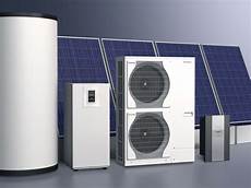 Solar Energy Water Heating Systems