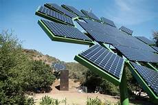 Canadian Solar Panels