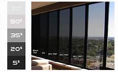 Coated Solar Control Glass