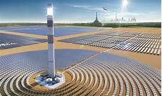 Concentrated Solar Power