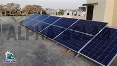 Domestic Solar Panels