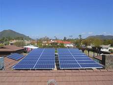 Home Solar Battery