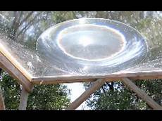 Hot Water Solar Systems