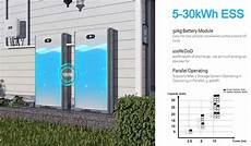 Huawei Solar Battery