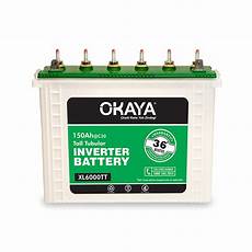 Livfast Solar Inverter