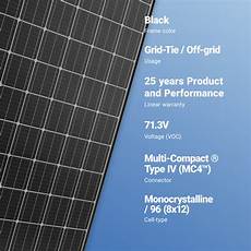 Panasonic Solar Panels