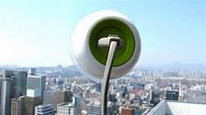 Portable Solar Panels