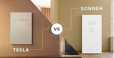 Powerwall Competitors