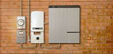 Powerwall Installation