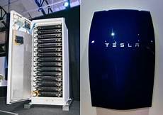 Powerwall Kwh