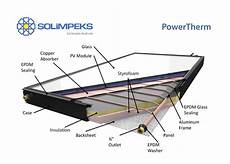 Solar Absorption Chiller