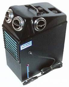 Solar Ac Unit