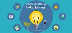 Solar Battery Cost
