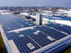 Solar Battery Storage