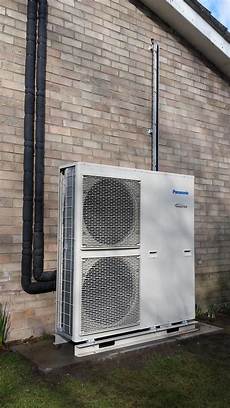 Solar Boilers