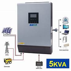 Solar Charger Inverters