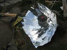 Solar Collector