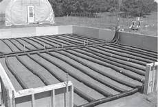 Solar Collectors
