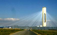 Solar Collectors