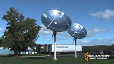 Solar Concentrator