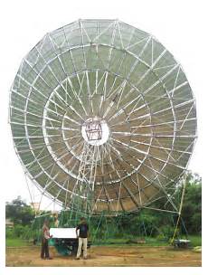 Solar Concentrator