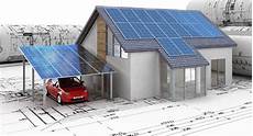 Solar Energy Bath Heating Systems
