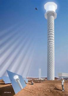 Solar Energy Closed System