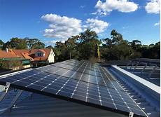 Solar Energy Efficiency