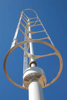 Solar Energy Efficiency
