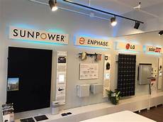 Solar Energy Equipments