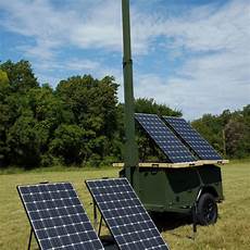 Solar Energy Solutions