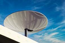 Solar Energy System