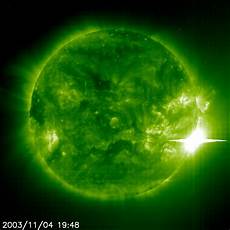 Solar Forever