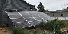 Solar Incentives