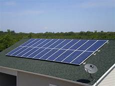 Solar Inverters