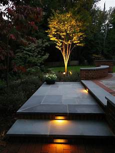 Solar Landscape