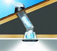 Solar Lighting Systems