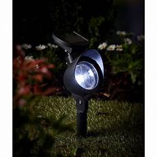 Solar Panel Charging