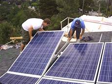 Solar Panel Efficiency