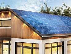 Solar Panel Efficiency