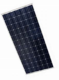Solar Panel Efficiency