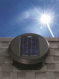 Solar Panel Fan