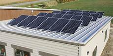 Solar Panel Output