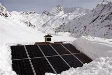 Solar Panel Production