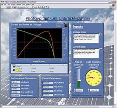 Solar Photovoltaic Cell