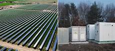Solar Plus