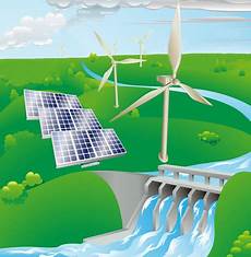 Solar Power Energy
