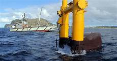 Solar Power Generators
