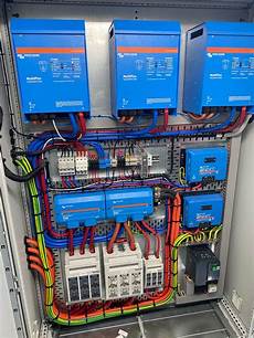 Solar Power Systems