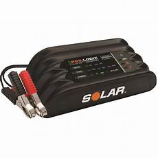 Solar Pro